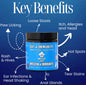 Myco Gut And Immunity