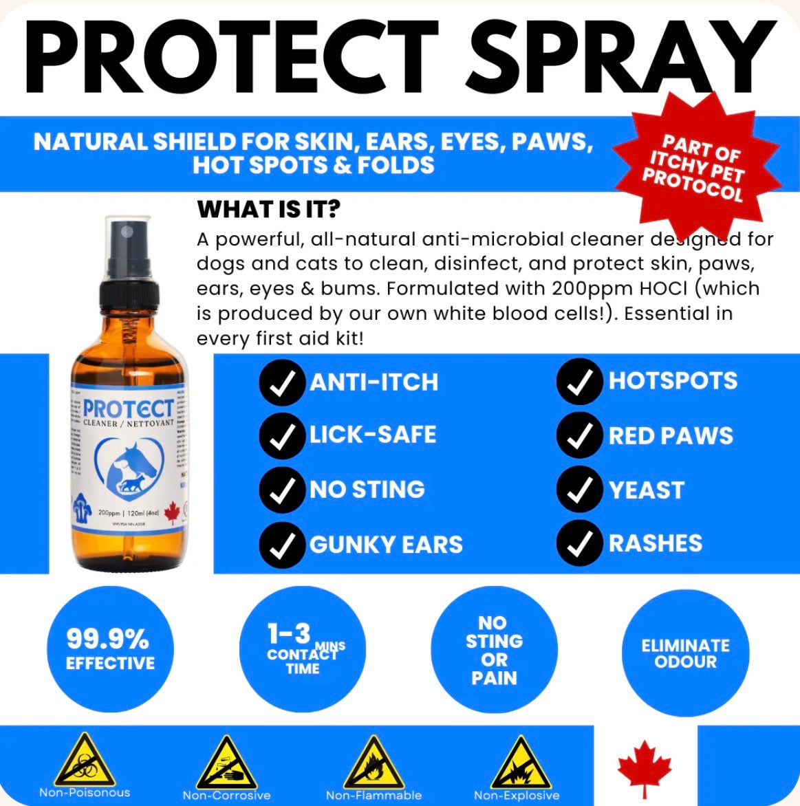 Myco Protect Spray