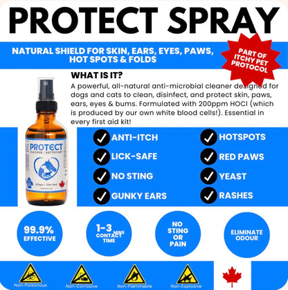Myco Protect Spray